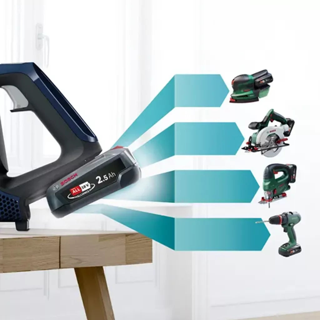 Bosch Series 6 Cordless Handheld Vacuum Cleaner - BCS611P4A